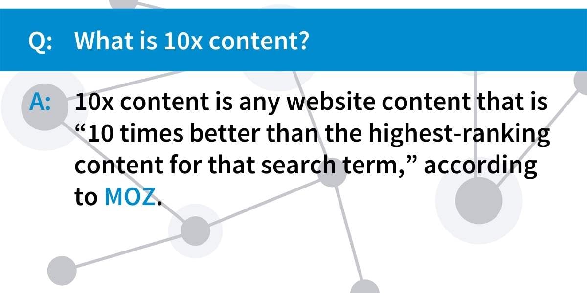 10x Content Pillar QA