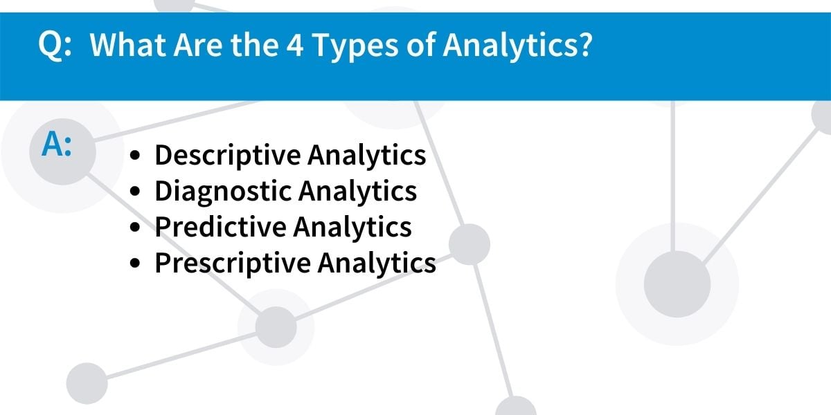 What Are the 4 Types of Analytics