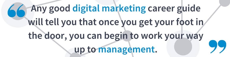Digital marketing course quote