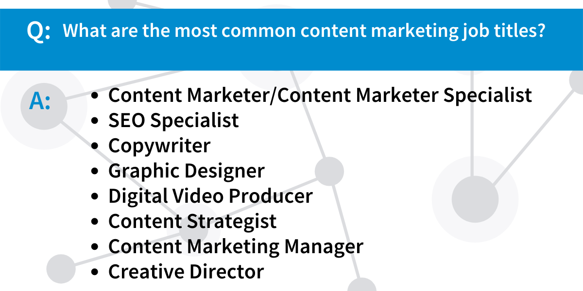 What are the most common content marketing job titles?