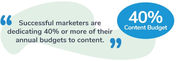 Successful Marketers Content