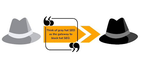 gray to black hat seo