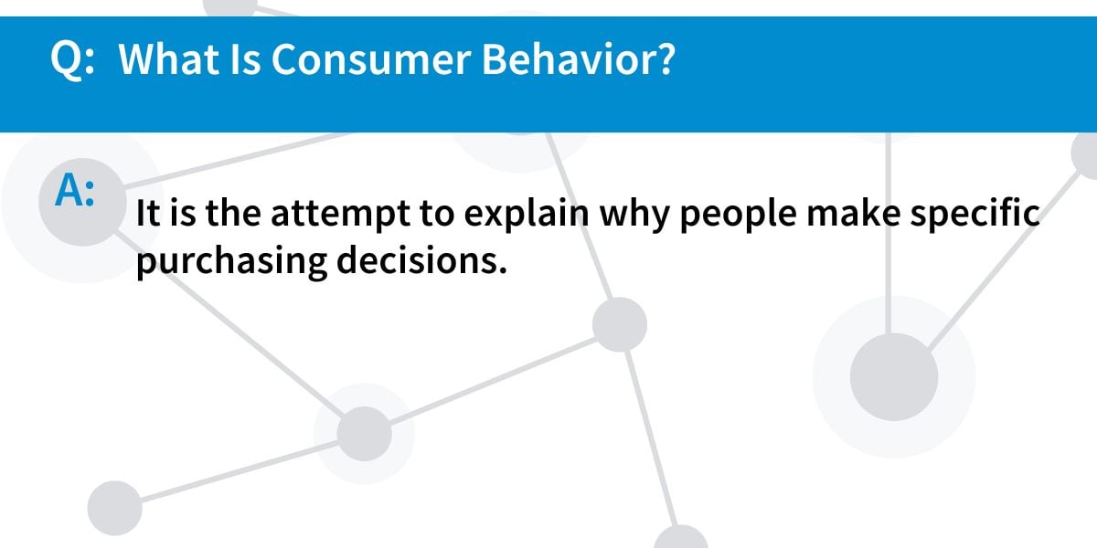 What is consumer behavior Q&A