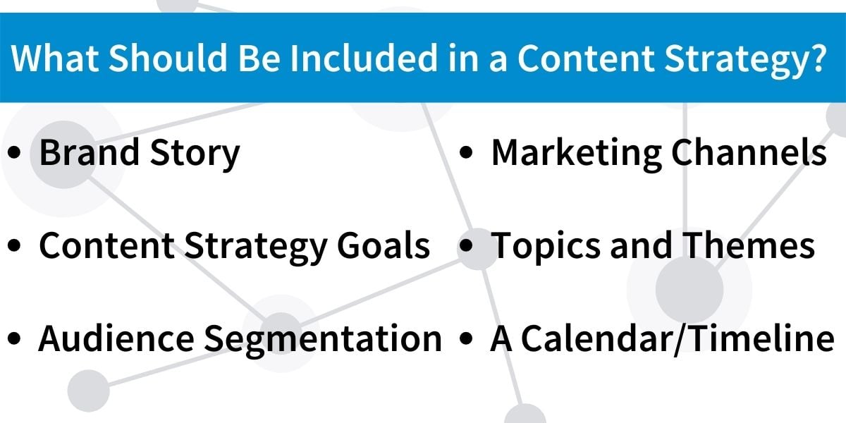 What Should Be Included in a Content Strategy?
