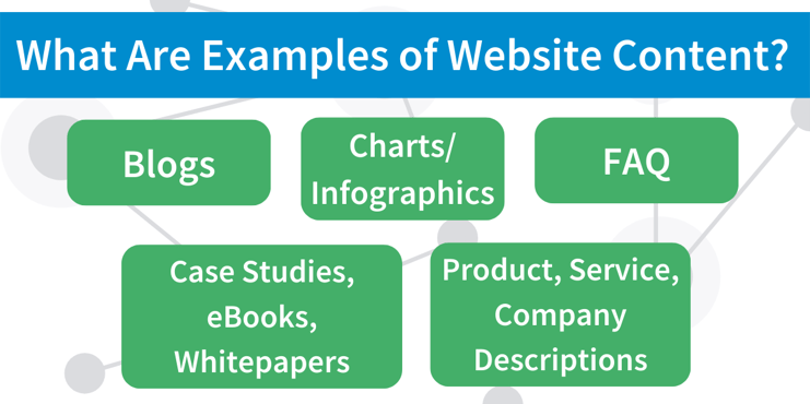 What Are Examples of Website Content
