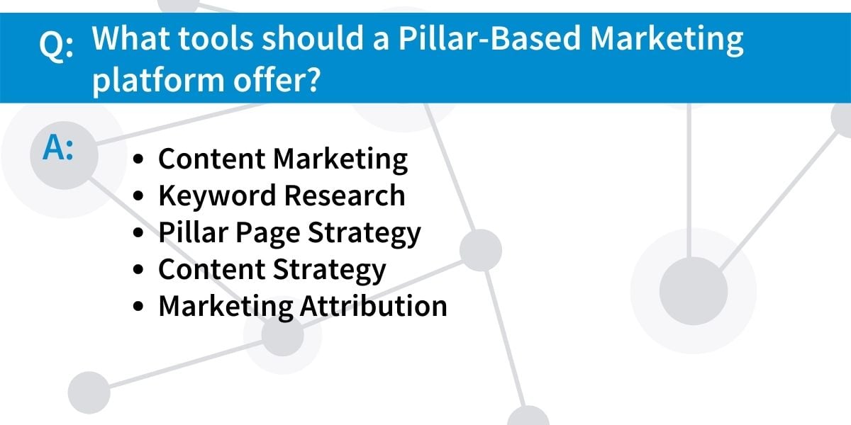 What tools should a Pillar-Based Marketing platform offer