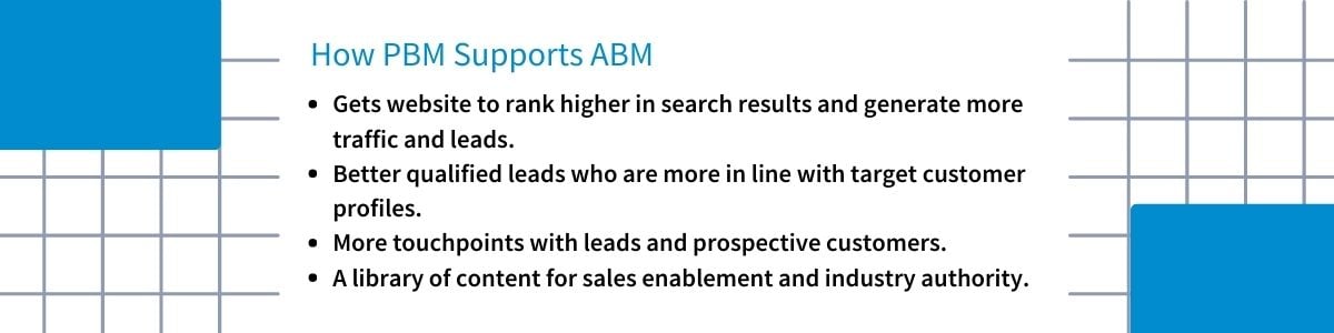 How PBM Supports ABM