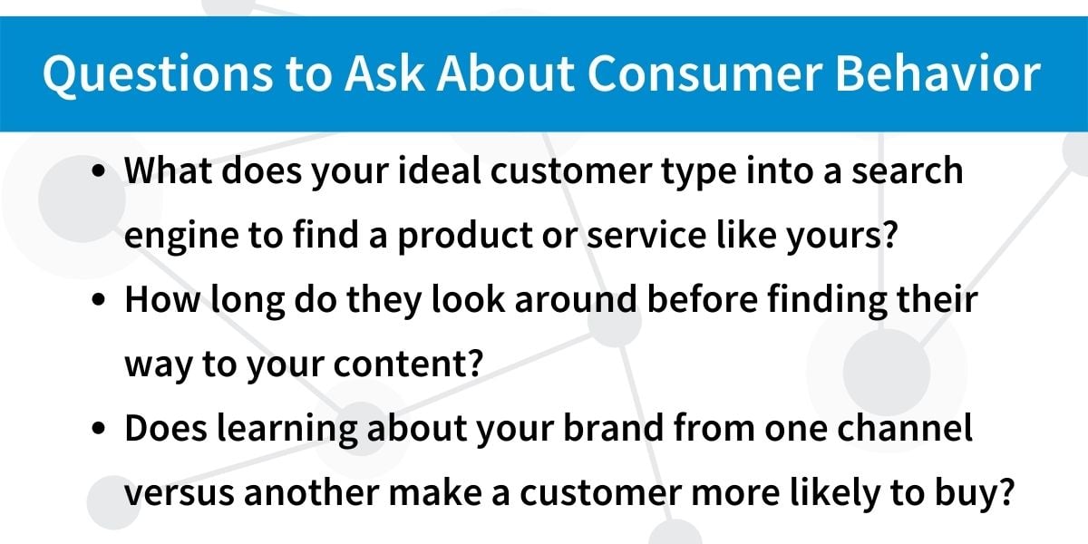 Questions to ask about consumer behavior