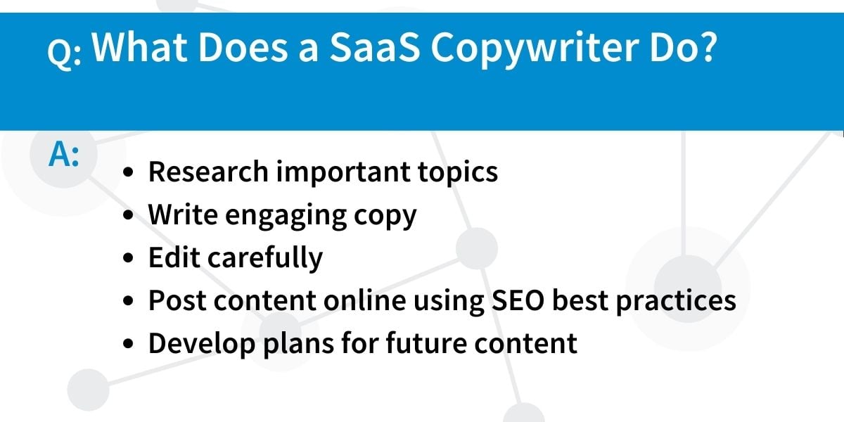 Q&A SaaS Copywriting (1)