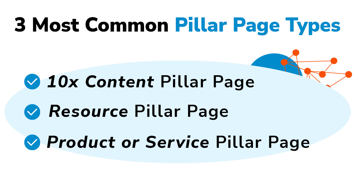 List of the 3 Most Common Pillar Page Types