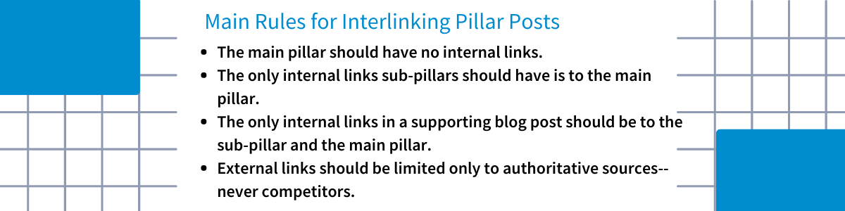 Main rules for interlinking pillar posts