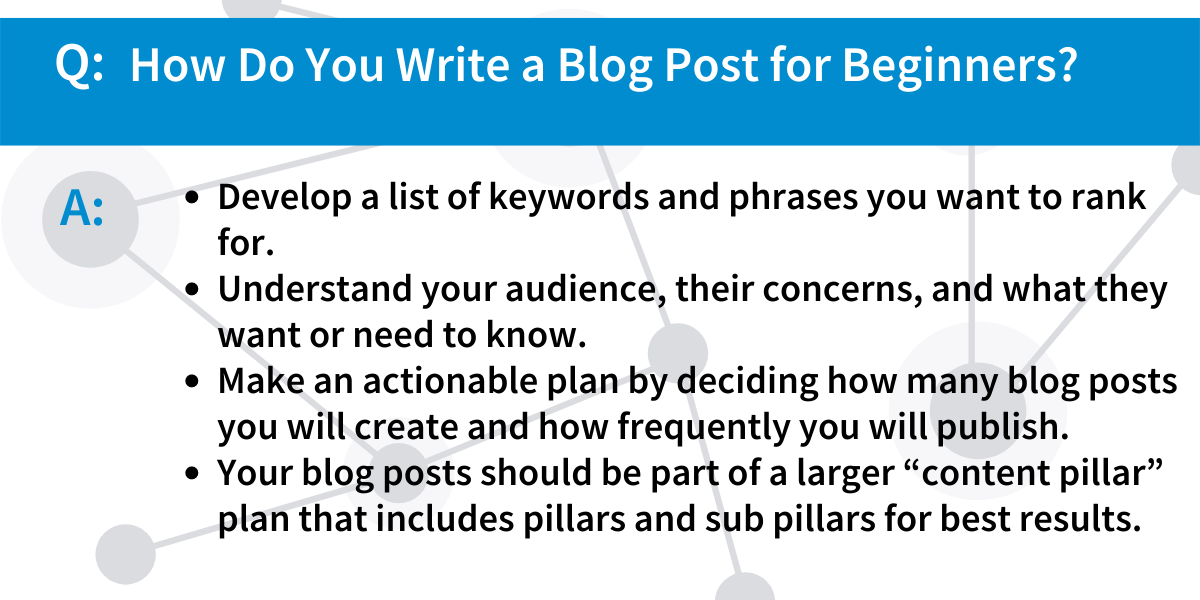 How to write a blog post