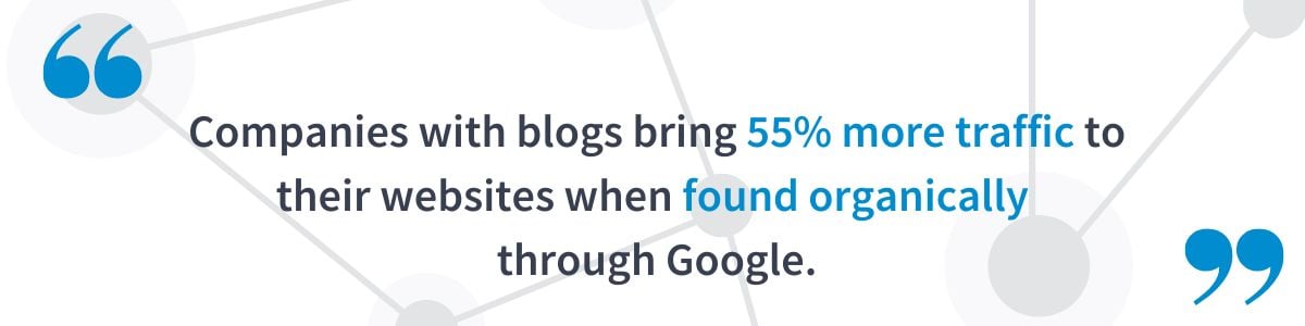 Companies with blogs drive more organic traffic