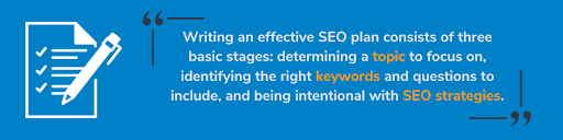 writing an effective seo plan