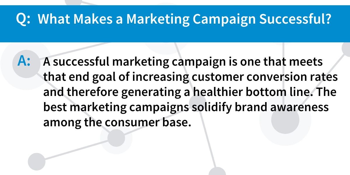 Marketing campaign success Q&A