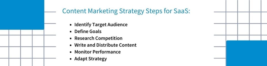 List of  marketing strategy steps for SaaS