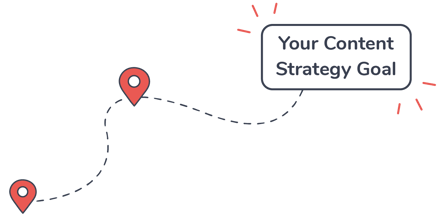 a content strategy template