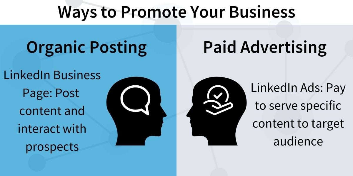 Ways to promote your business graphic