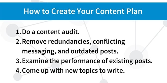 How to create your content plan
