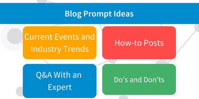 Blog prompt ideas