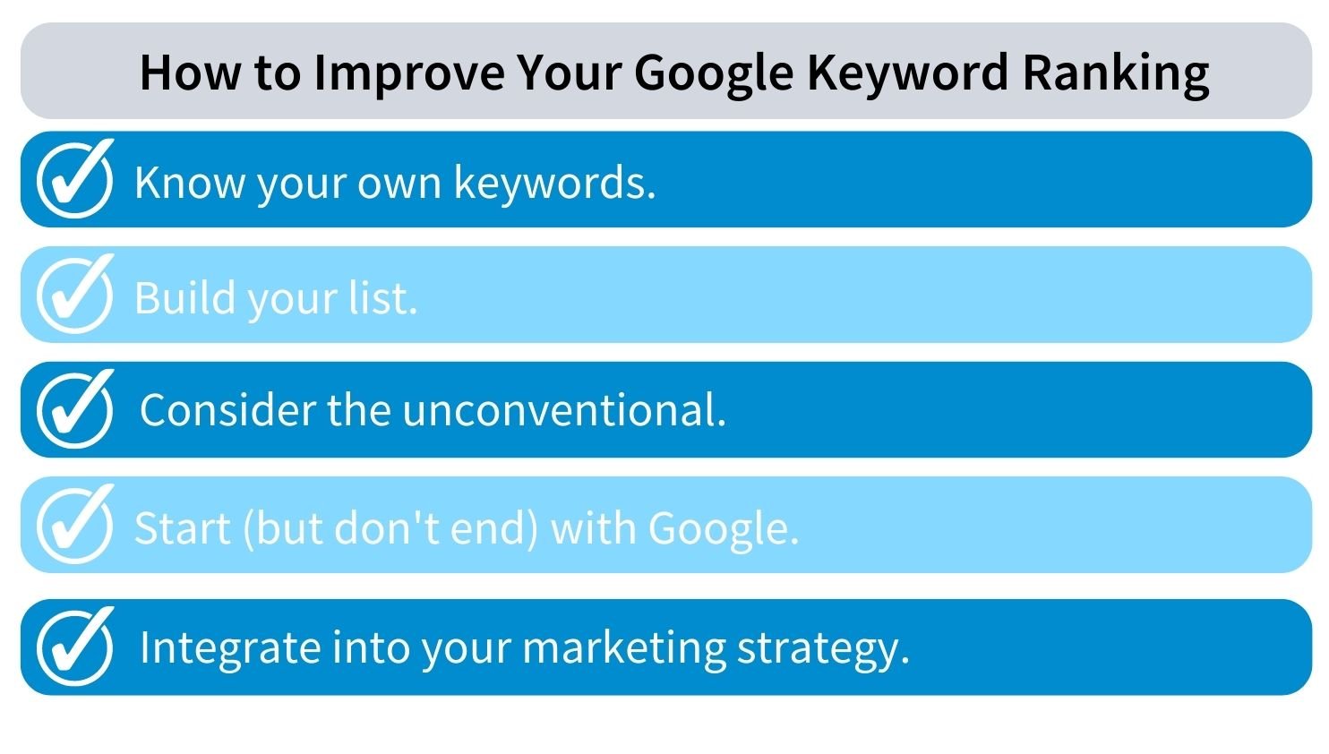 How to improve your Google keyword ranking