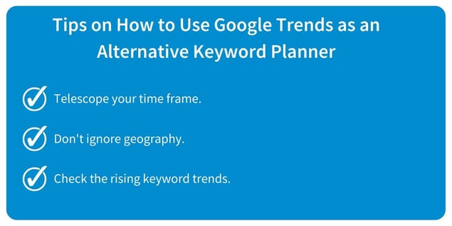 Tips for using Google Trends