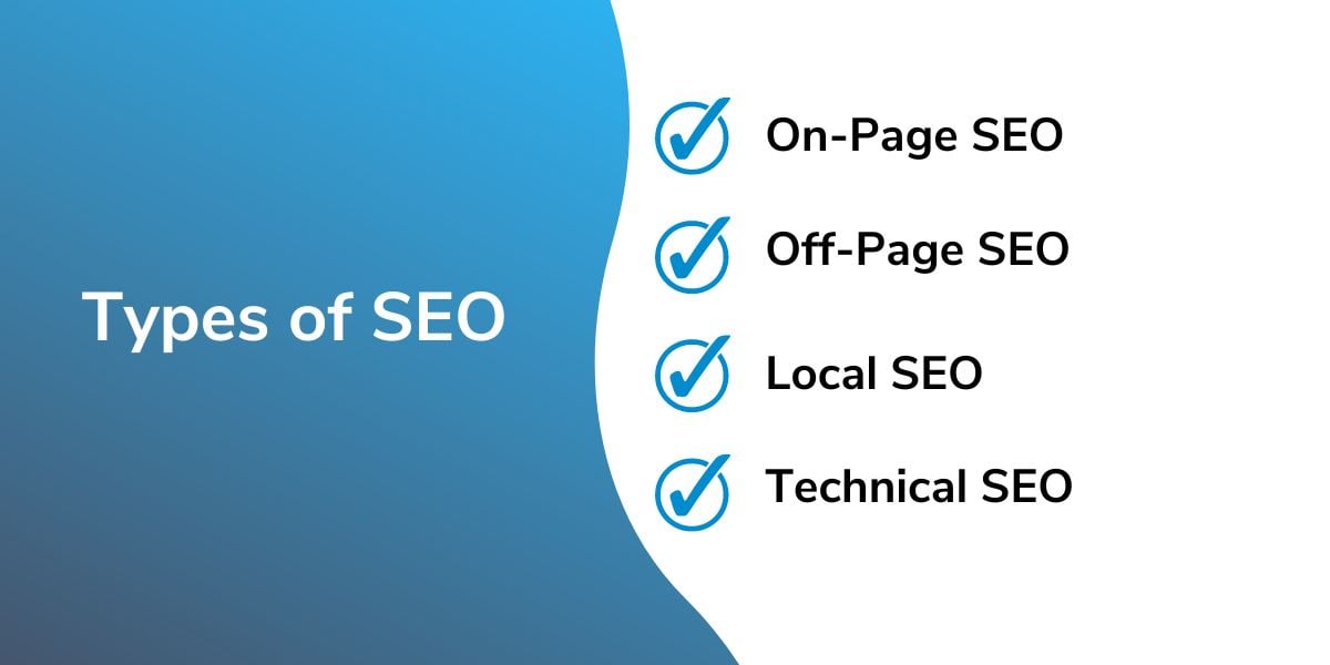 What Are the Types of SEO