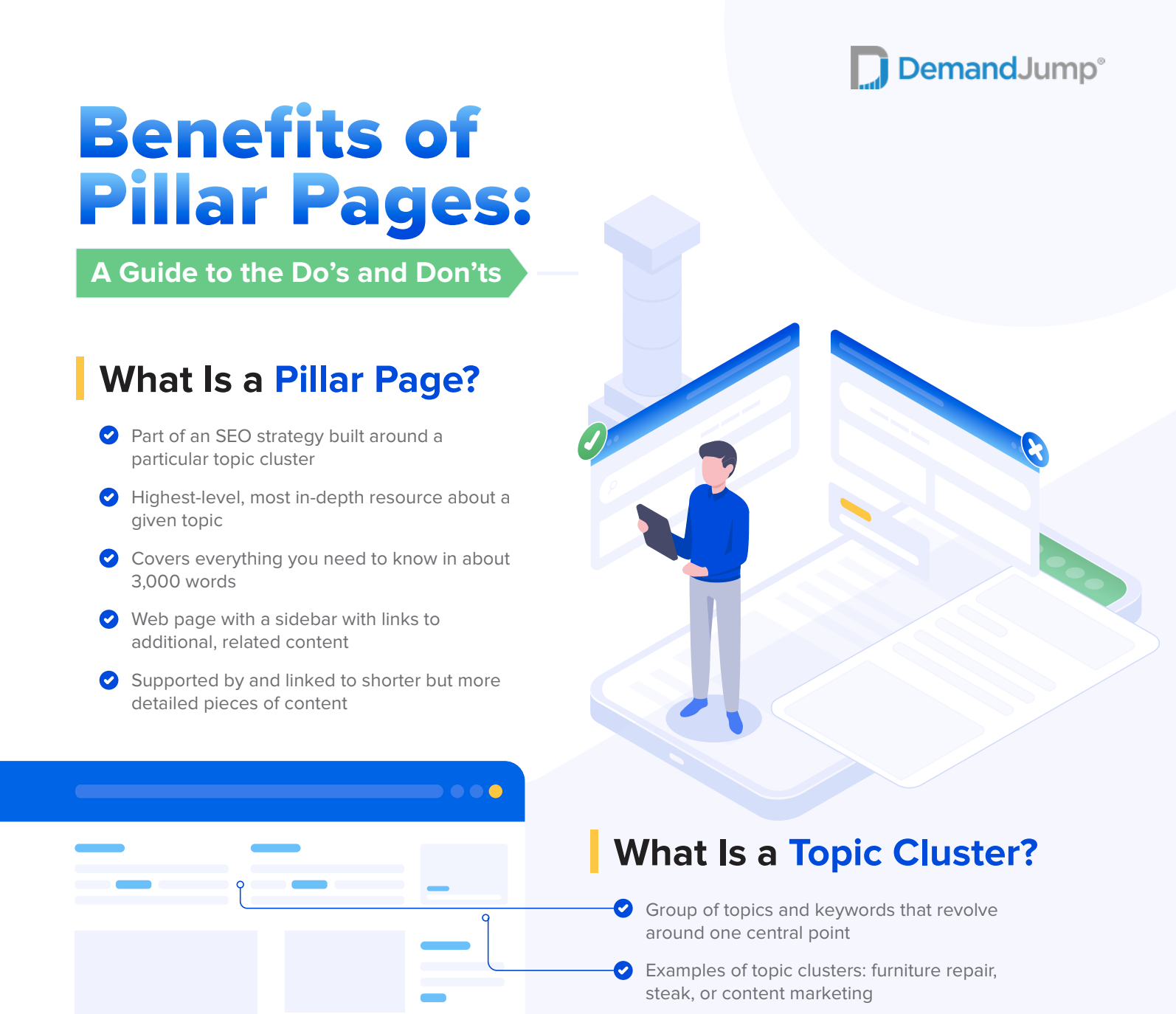 Benefits of Pillar Pages A Guide to the Dos and Donts