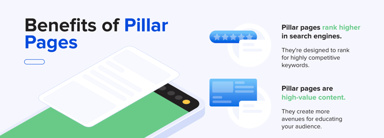 Benefits of Pillar Pages
