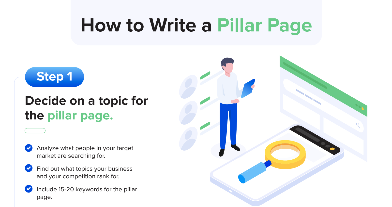 How to Write a Pillar Page