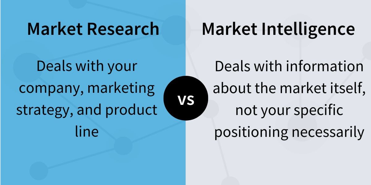 Market Intelligence vs Market Research Comparison