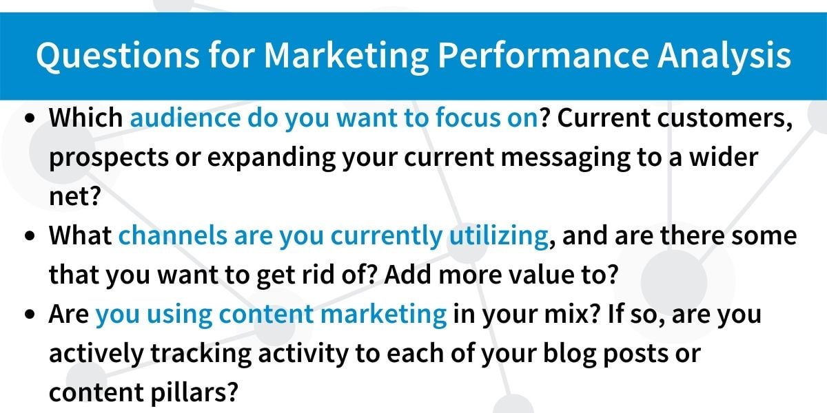Questions for Marketing Performance Analysis