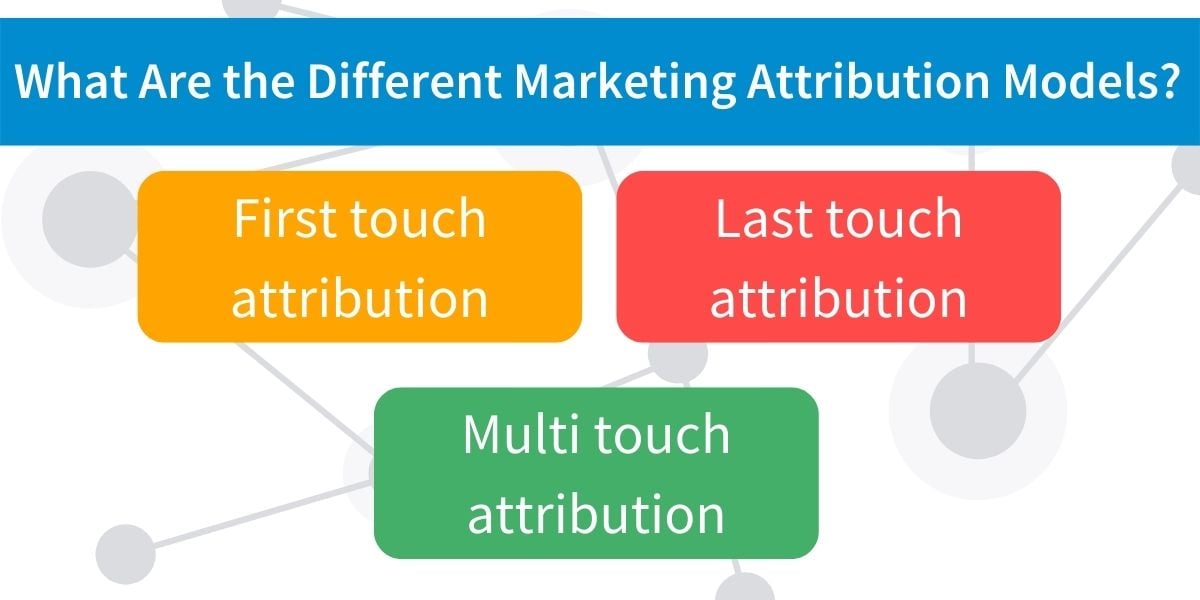 What Are the Different Marketing Attribution Models?