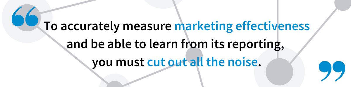 Measuring marketing effectiveness