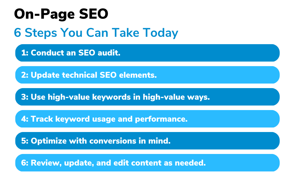 On-Page SEO Steps You Can Take Today