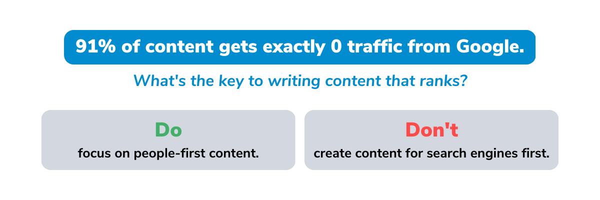 Website Traffic Do & Dont