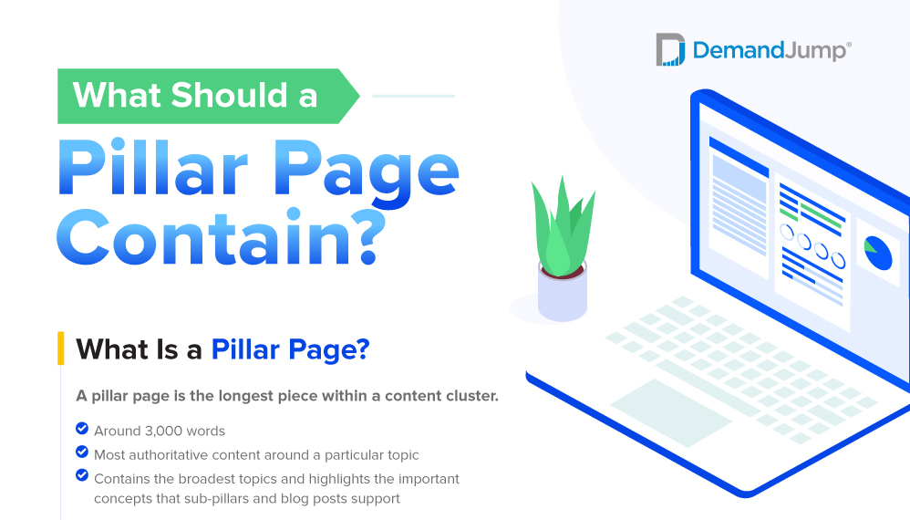 A pillar page is around 3,000 words