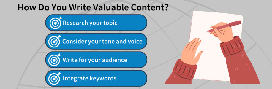 checklist for writing content