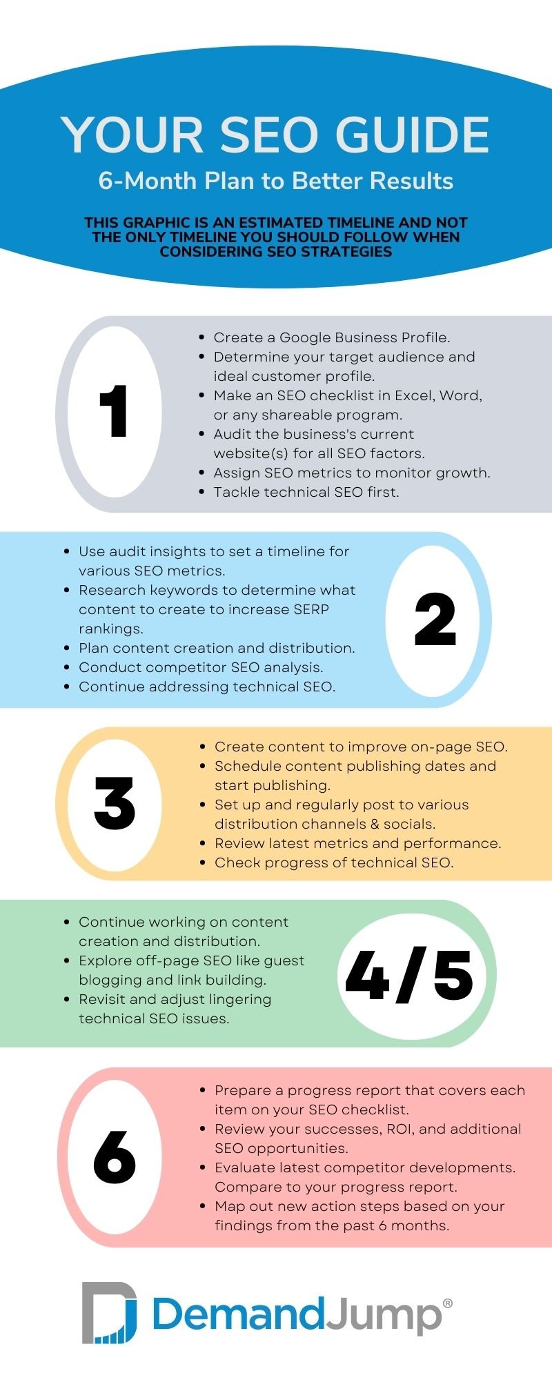 Your SEO Guide
