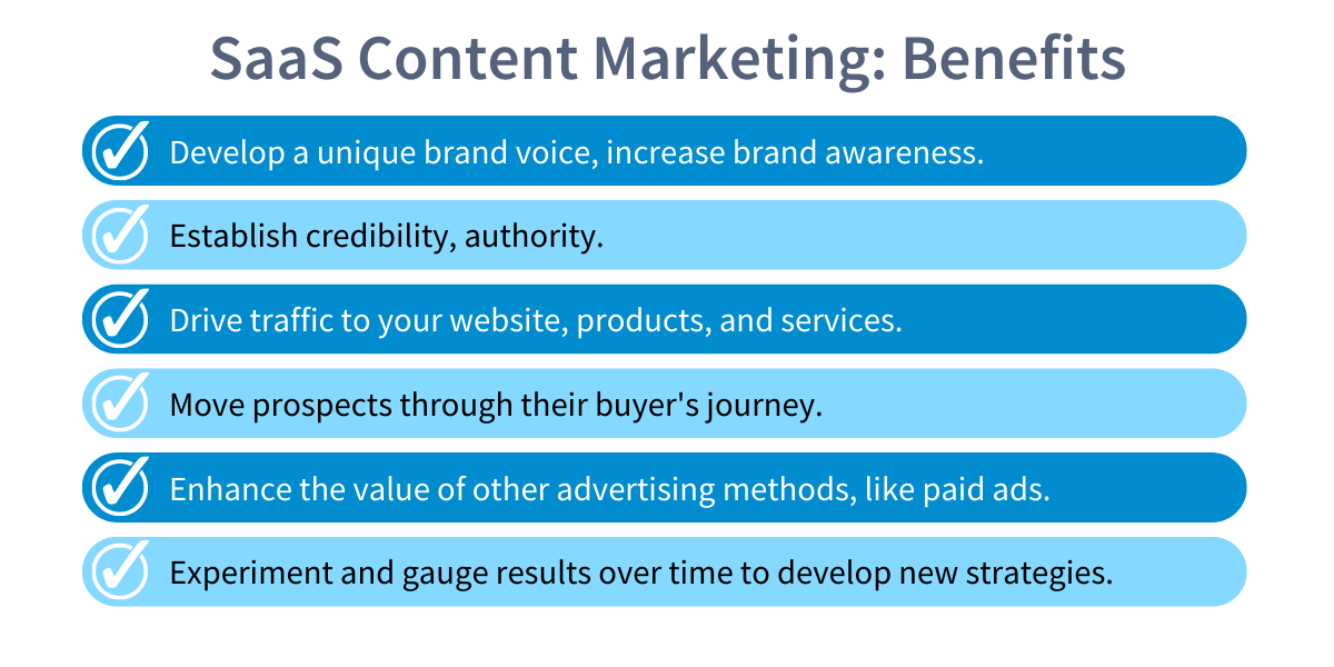 SaaS Content Marketing Benefits