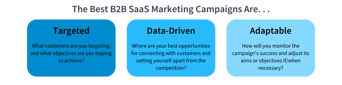 The Best B2B SaaS Marketing Campaigns