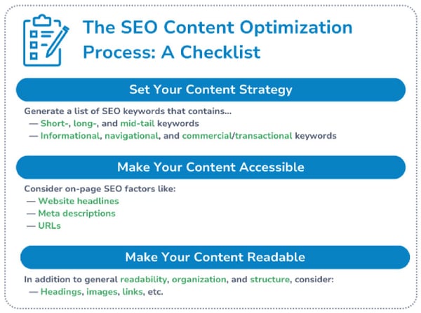 seo-content-optimization-checklist