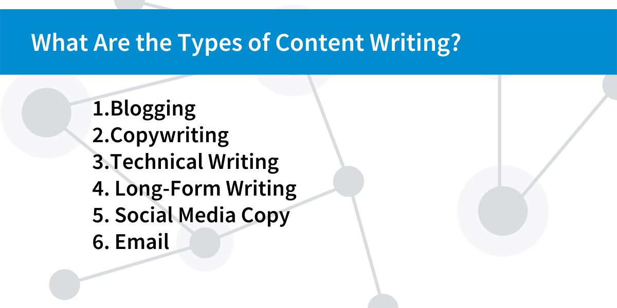 Types of Content Writing