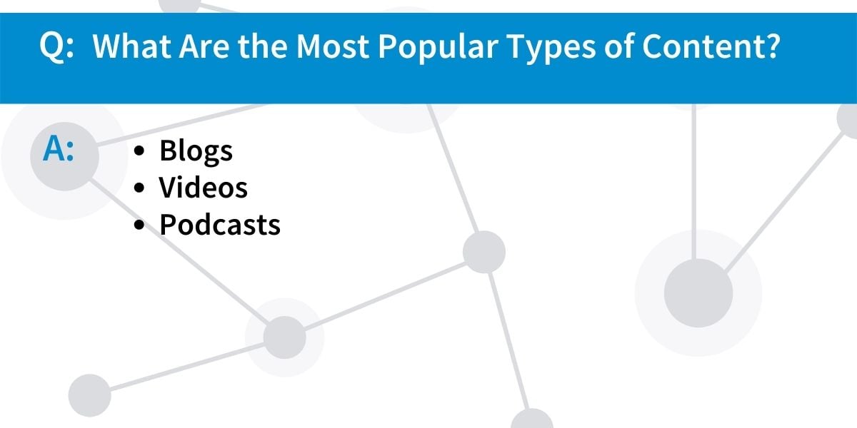 What Are the Most Popular Types of Content