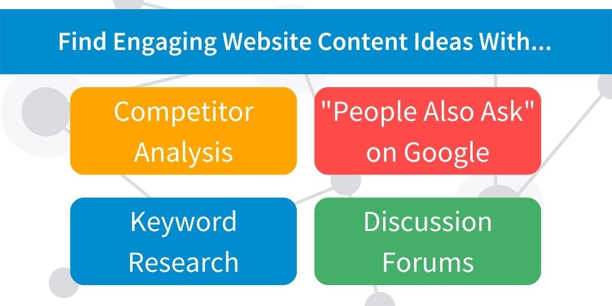 How To Find Engaging Website Content Ideas