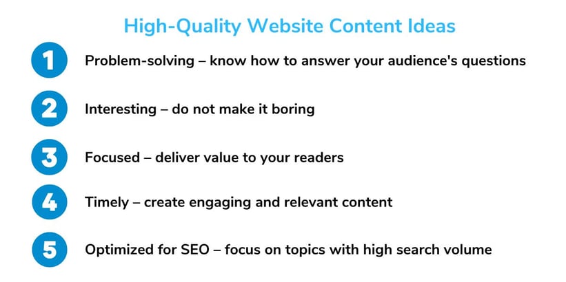 High-Quality Website Content Ideas