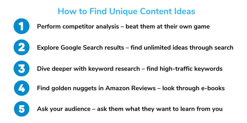 How to Find Unique Content Ideas