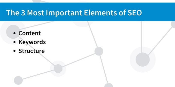 The 3 Most Important Elements of SEO