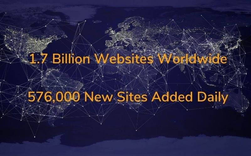 internet size