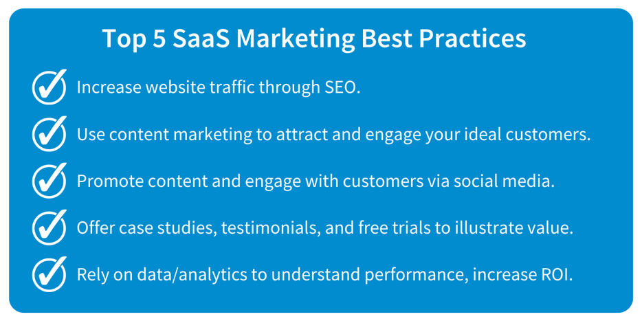 Top 5 SaaS Marketing Best Practices